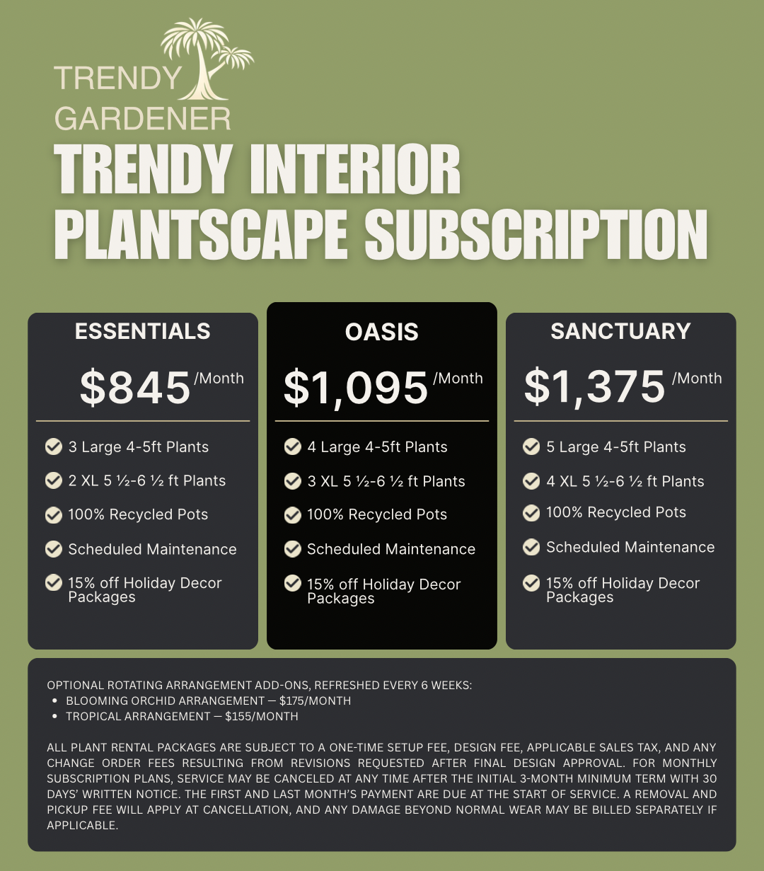 Trendy Gardener interior plantscape subscription pricing graphic featuring Essentials, Oasis, and Sanctuary office plant rental packages with monthly pricing, scheduled maintenance, recycled pots, and rotating floral add-ons.
