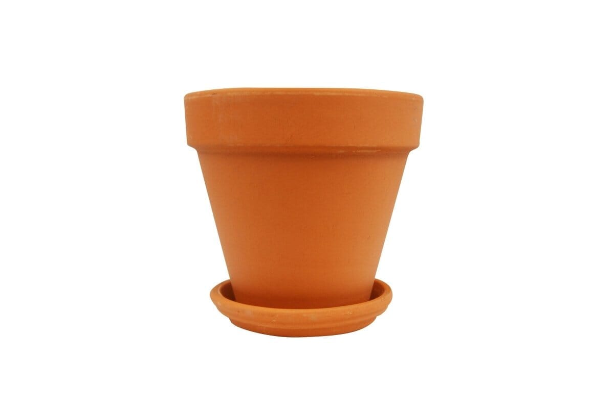 Terra Cotta Planters-Accessories ($10 Ship/31oz)-Trendy Gardener